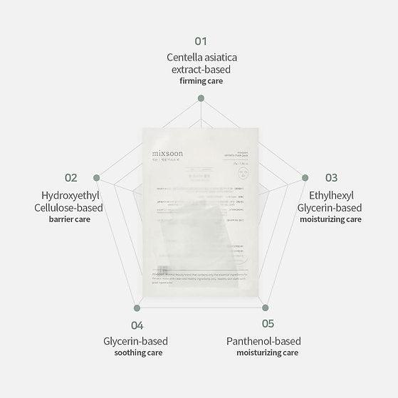 Mixsoon Centella (Cica) Sheet Mask - Hakolii